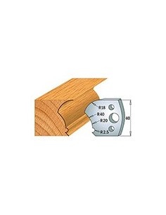 Coltelli sagomati 690.123 Limitatori 691.123 2